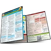 Construction Math: QuickStudy Laminated Reference Guide