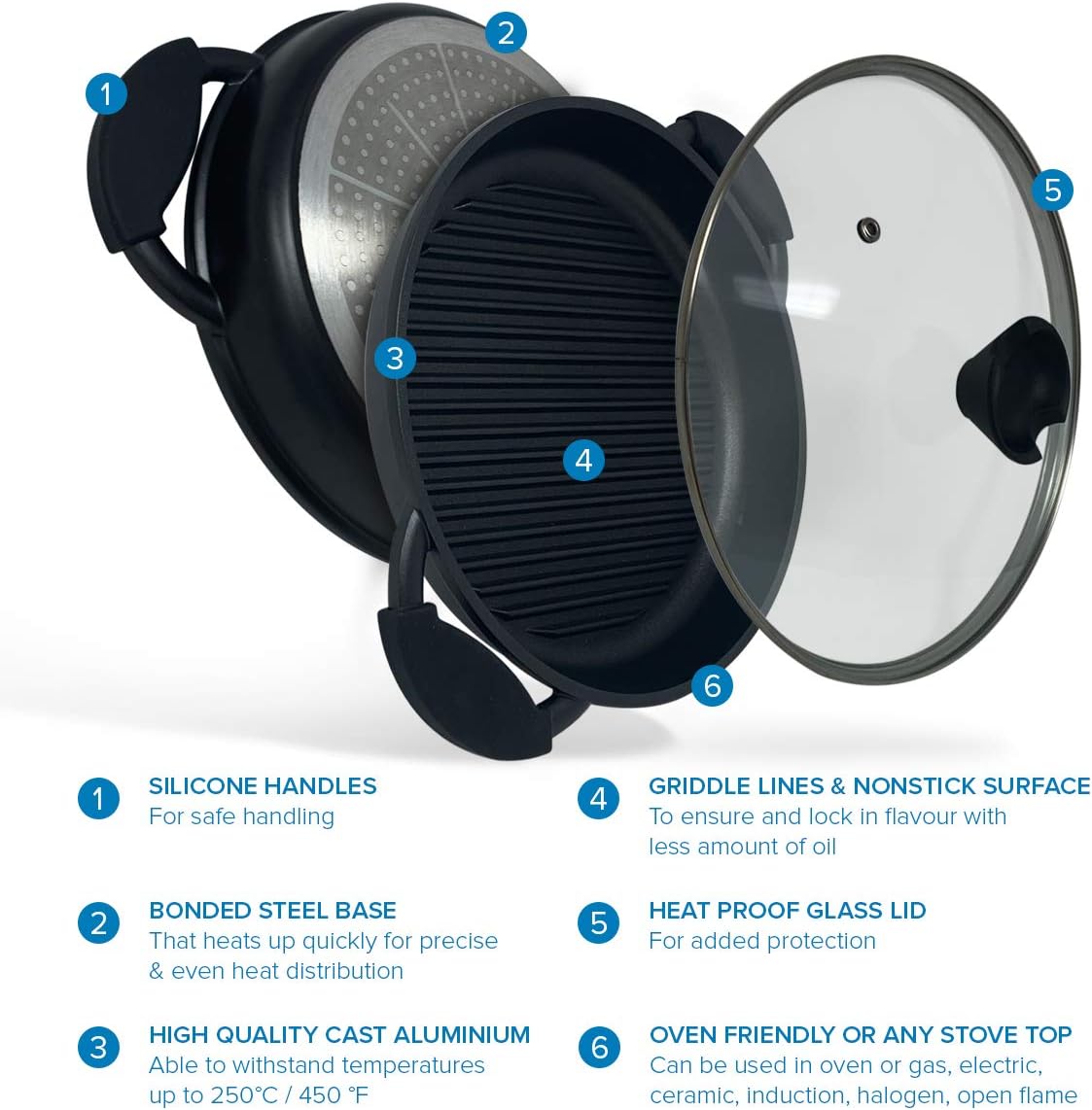 Joeji's Round Cast Large Aluminium Griddle Pan Preseasoned Non Stick