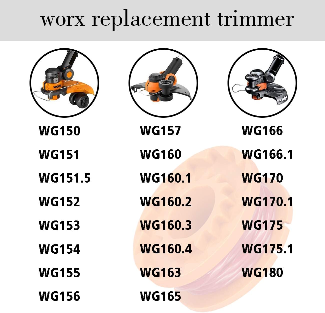 TIOIT Wa0010 Replacement Trimmer Spool line for Worx WG154 WG163 WG180 WG175 WG155 String Trimmer Weed Eater, Weed Wacker Spool Replacement Parts 10ft 0.065 ”Trimmer Line Refills (9 Spool 1 Cap) : Garden & Outdoor
