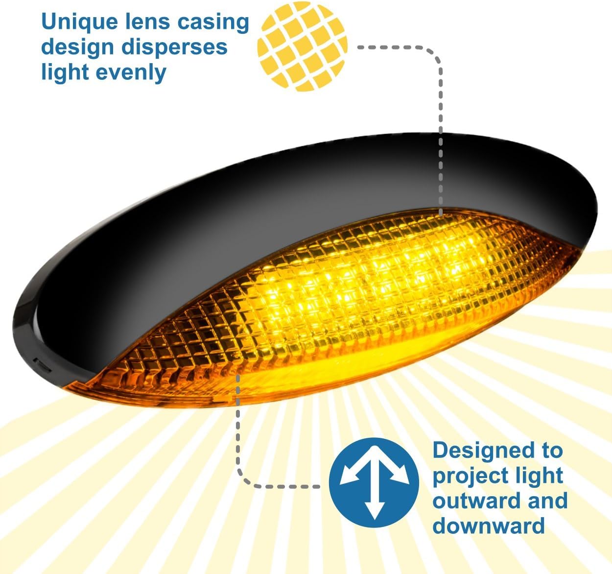 Enjoy Clear Lumitronics LED Euro Style RV Porch Light Bright Nights