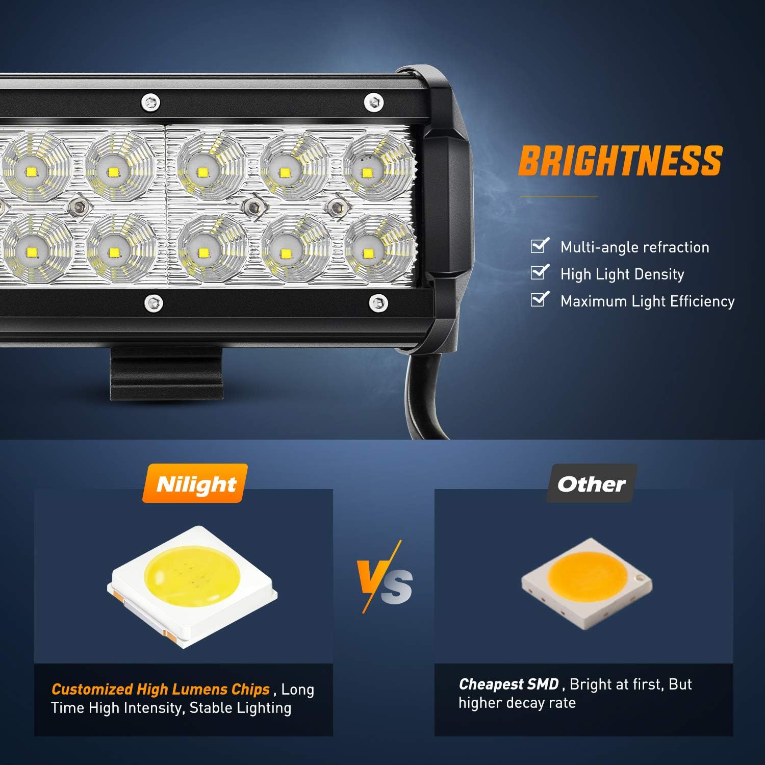 Nilight 25" 162W Led Light Bar Flood Spot Combo Waterproof Driving Lights Off Road Lights for SUV UTE Truck ATV UTV ,2 Years Warranty: Automotive