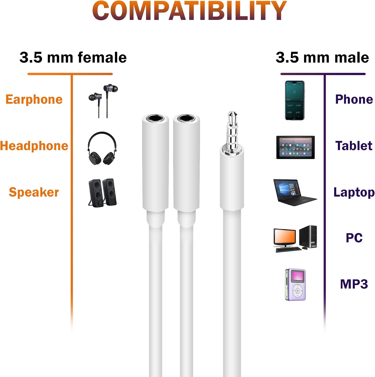 iSOUL 3.5 mm Dual Jack Stereo Male to Female Headset Headphone Adapter Earphone Splitter for Apple iPhone iPad, iPod, Samsung - Image 4