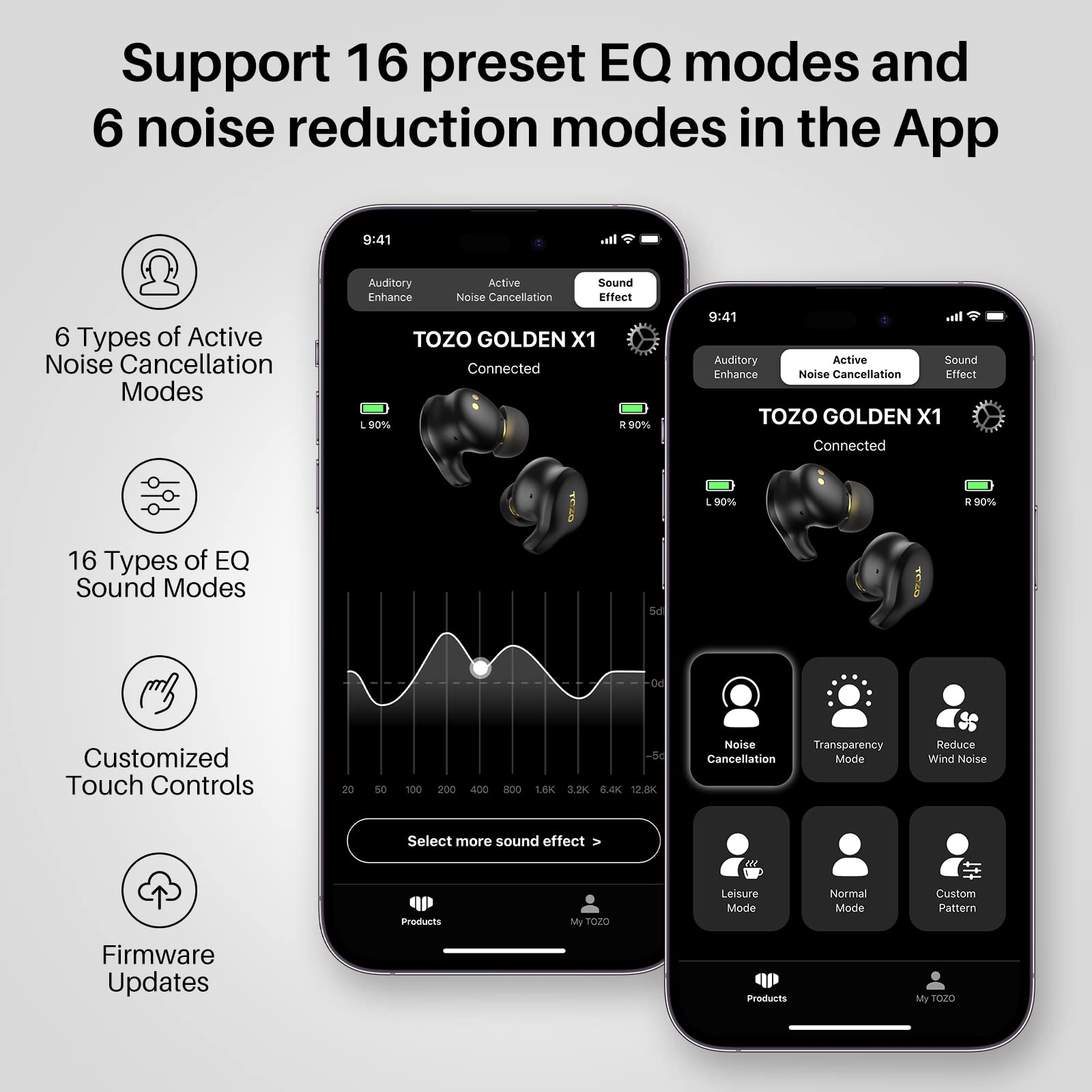 TOZO Golden X1 Wireless Earbuds Balanced Armature Driver and Hybrid Dynamic Driver, Bluetooth Headphones OrigX Pro, LDAC & Hi-Res Audio Wireless, Environment & Active Noise Cancellation Headset