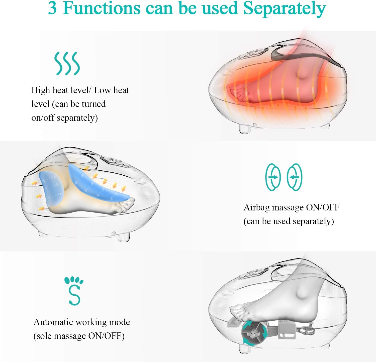 Shiatsu Foot Massager Electric Heat Kneading Foot Massage Machine with Rolling and Air Compression for Home and Office for Men and Women (Heat/Air Compression/Shiatsu can be use Separately): Health & Personal Care