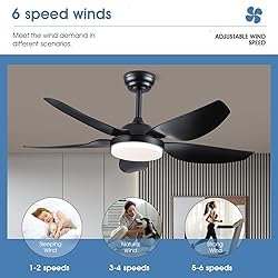 Kviflon 46 Inch Ceiling Fans with Lights and