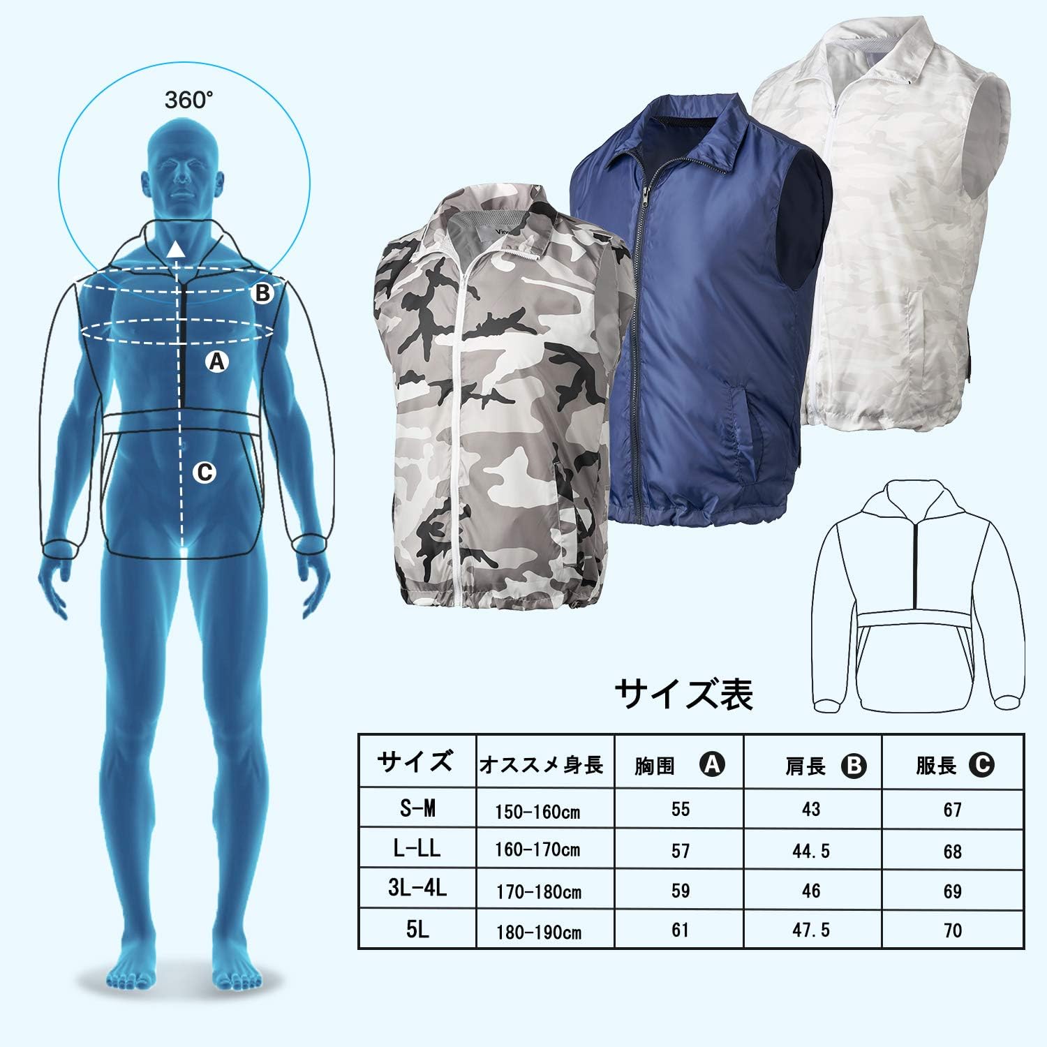 Amazon Co Jp Rocboc 空調服 冷却服 ベスト エアコンスーツ 年新型空調服 春夏用 アウトドア レジャー 薄手 Usb給電 日焼け止め服 低騒音 超軽量 強い動力 吸汗速乾 釣り服 登山 屋外 農業 グリーンカモフラージュ S M 服 ファッション小物