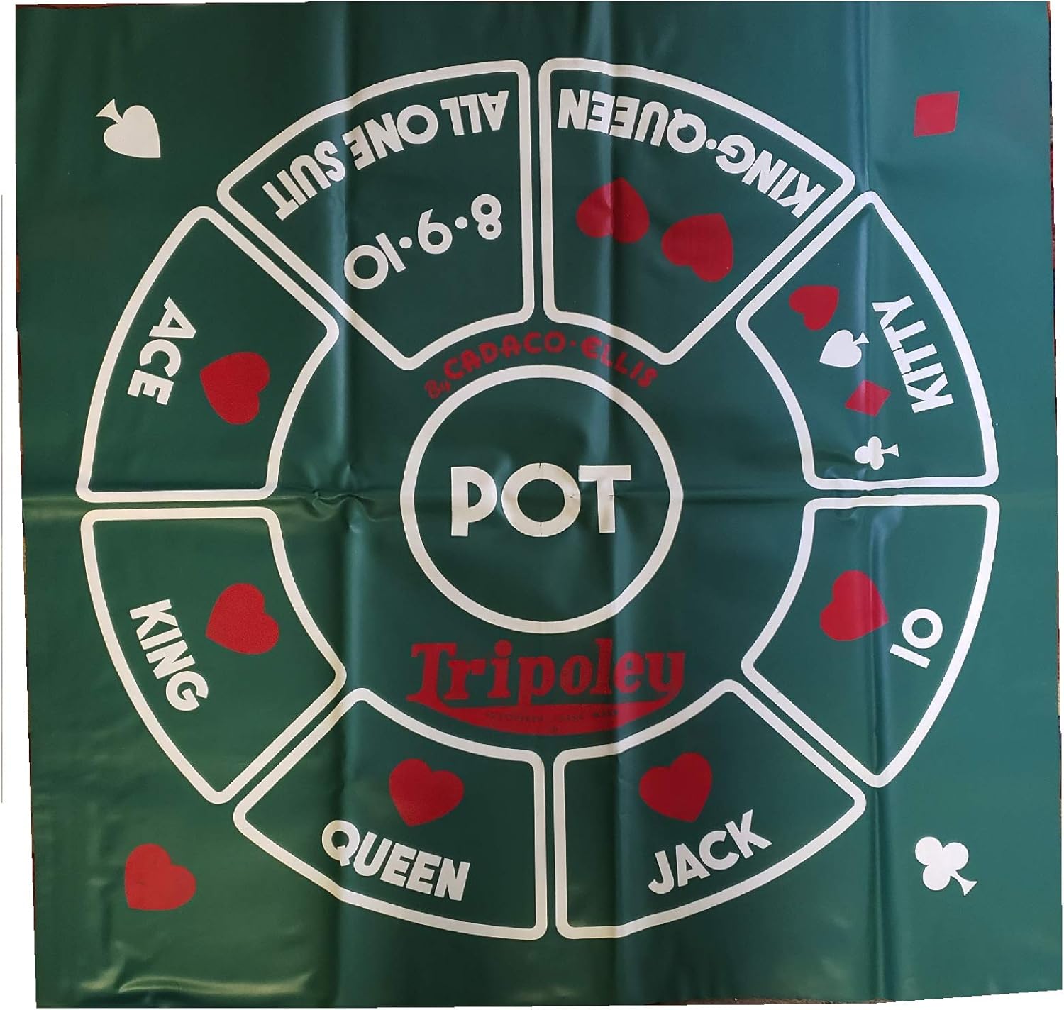 Favorite Board Games From The Past ?? IMDB v2.3