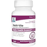 Quality Choice Womens Multi-Vite, Multivitamin Tablets for Daily Health Support Formulated for Women Under 50 in 120 Count Bottles