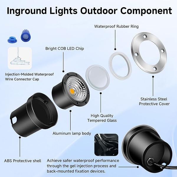 YIOVVOM 3W LED LOW VOLTAGE LANDSCAPE LIGHTS WELL LIGHTS 12V-24V IN GROUND LIGHTS IP67 WATERPROOF LED LANDSCAPE LIGHTING FOR FLOOR DRIVEWAY DECK STEP GARDEN LIGHTS OUTDOOR SET OF 12 WARM WHITE