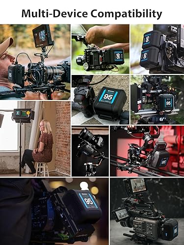 Batterie V-Mount Moman Power95 - 95Wh Portable Pour Appareils Photo, Caméras - Sorties D-Tap/USB