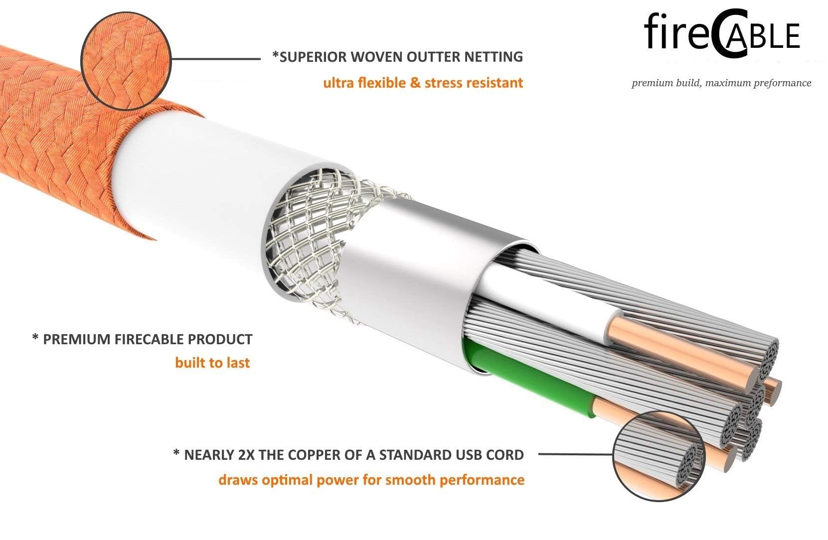 fireCable Plus Adapter for Firestick, Powers Amazon Fire TV Stick from TV USB Port, Eleminates AC Outlet Declutting Wires (See Fire Stick Comparison Chart)