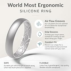ThunderFit Women Breathable Silicone Promise Rings