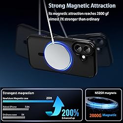 EUMADOVE Classic Hybrid Magnetic iPhone 17 Case