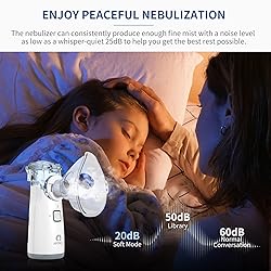 Portable Nebulizer - Nebulizer for Adults and