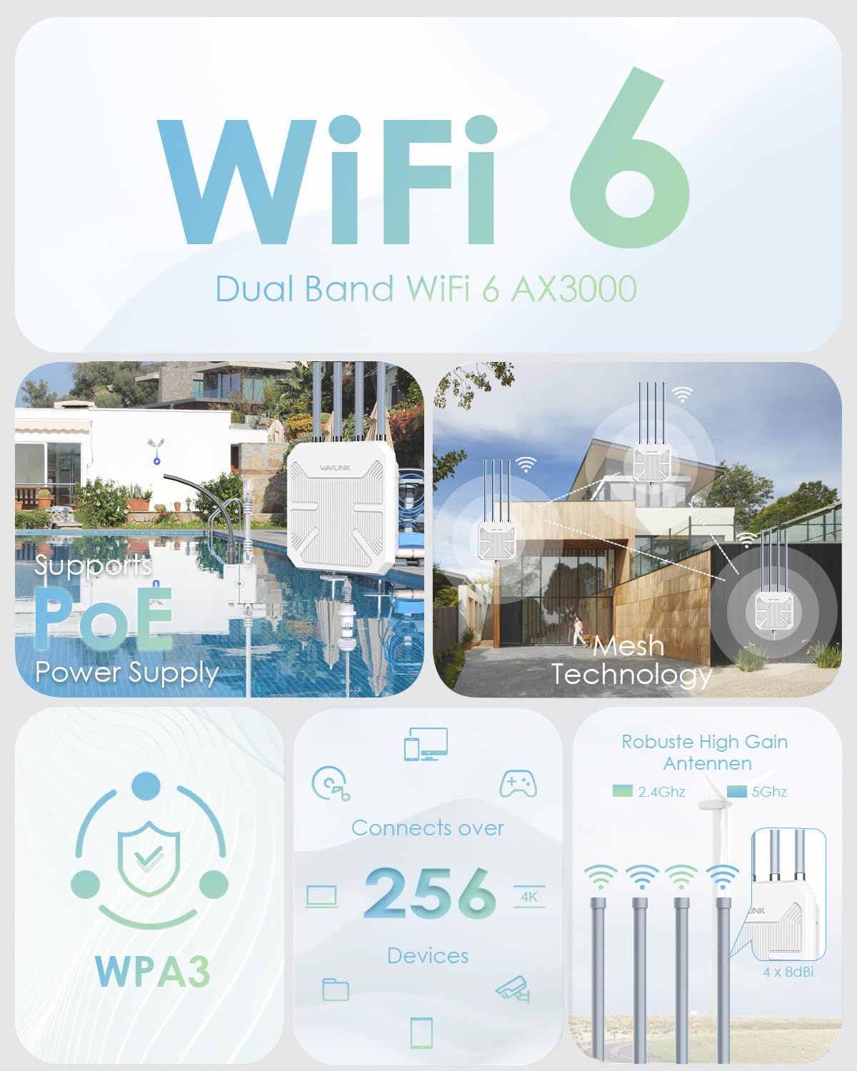 WAVLINK 2026 AX3000 WiFi 6 Wireless Outdoor Repeater, Long Range Outdoor WiFi Extender with Dual Band/PoE/IP67 /600mW of Power/Up to 256 Devices Work with Starlink, Support for Farm, Campsite