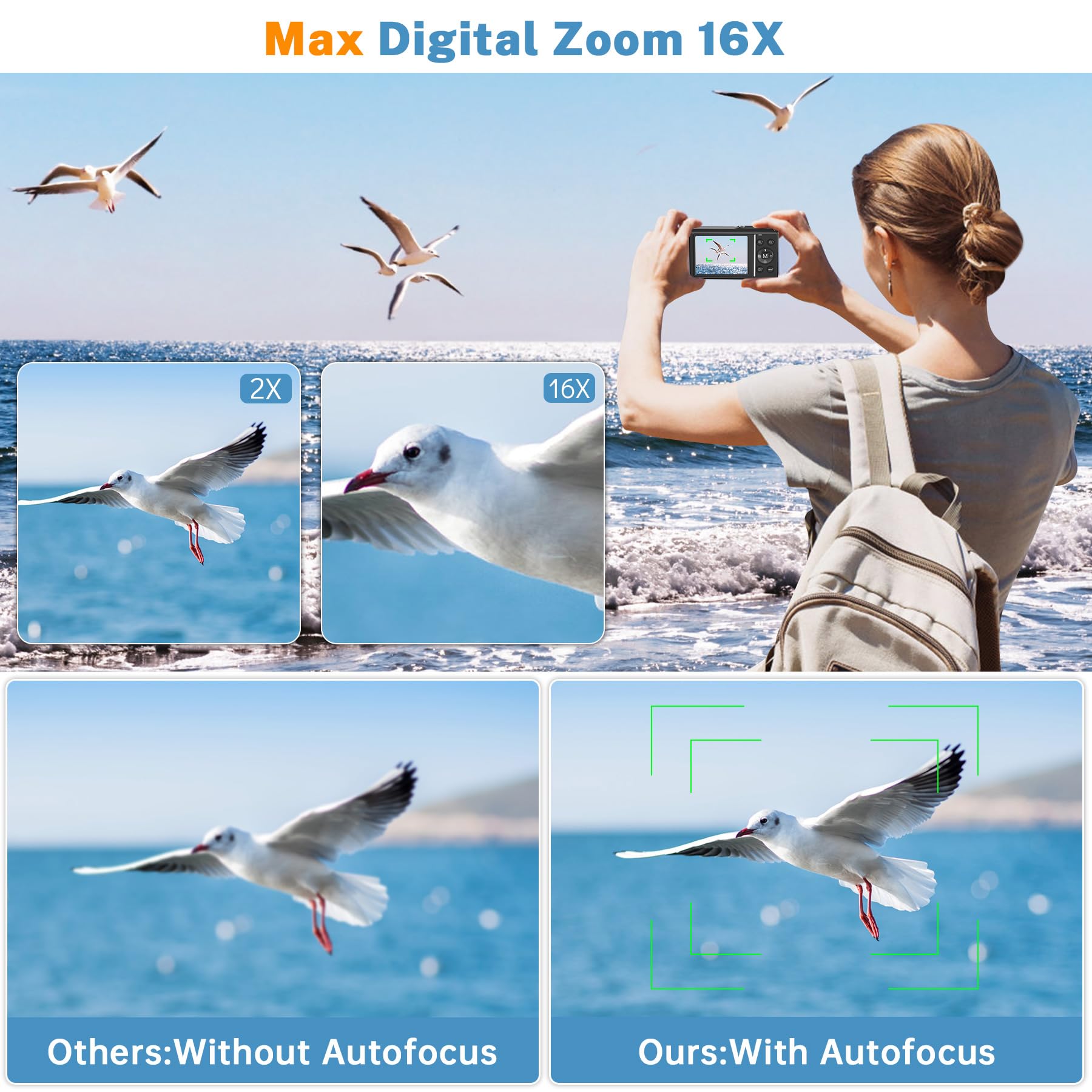 Digital Camera, Saneen 4K WiFi Kids Cameras for Photography, Compact Camera with 32GB Card, 16X Digital Zoom, 2.8