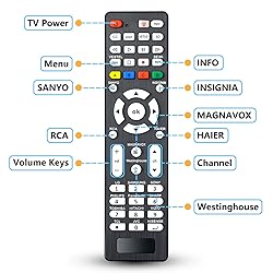 (Pack of 2) Universal TV Remote Compatible for