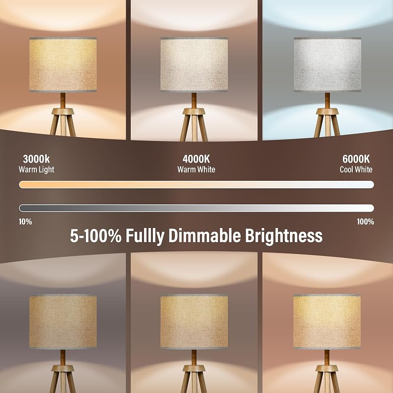 Stehlampe Wohnzimmer, Standleuchte LED Dimmbar, 3 Farbtemperatur Holz Stehleuchte Halbe Stunde und Eine Stunde Timerfunktion mit Lampenschirm Fußschalter für Wohnzimmer Schlafzimmer Büro