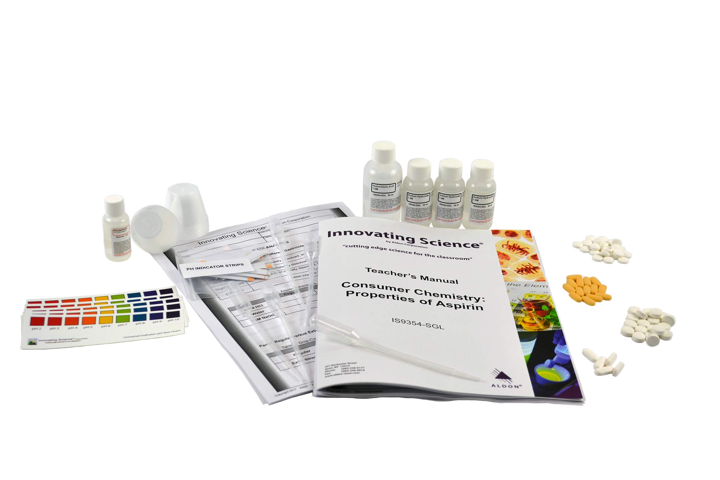 Properties of Aspirin - Study & Compare The Strengths & Processes of Various Types of Aspirin - Smal