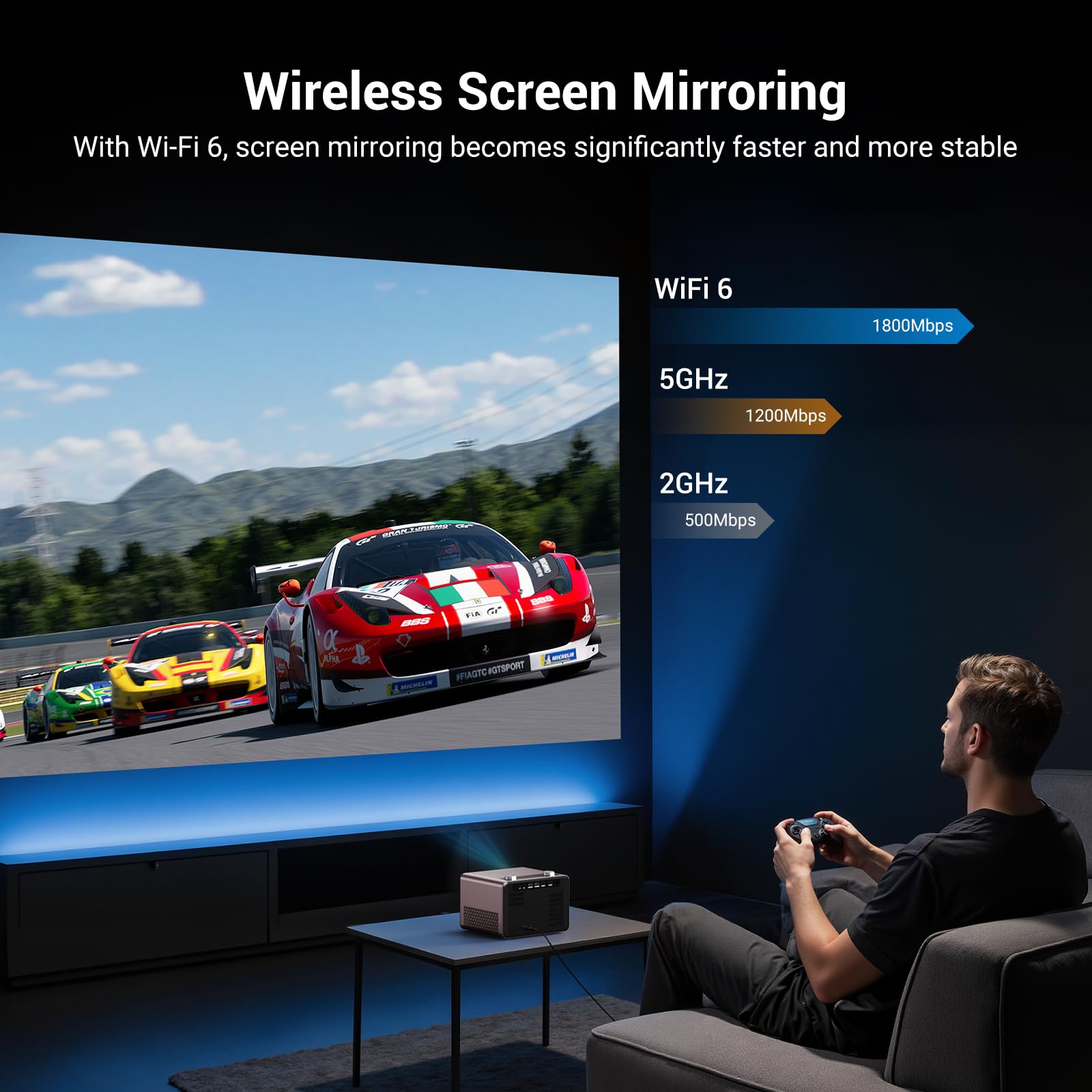 2000 ANSI Netflix Officially Licensed 4K Full HD Outdoor Projector, HAPPRUN Projector with Wifi and Bluetooth, Built-in Apps, Auto Focus, Smart Projector for Movie/Home Theater/Indoor/PS5/PC/Phone