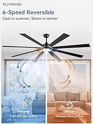 ZMISHIBO 80 inch Large Ceiling Fans with Lights and