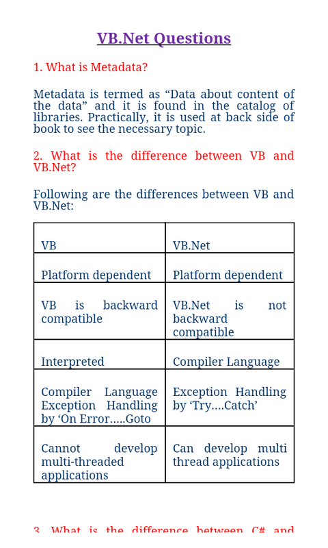 vb-net-tutorial-amazon-appstore-for-android