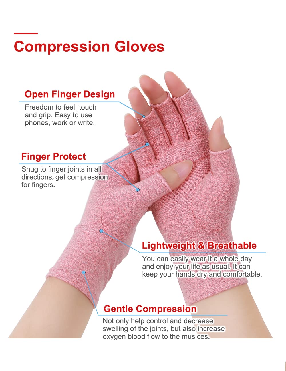Donfri 2 Pairs Compression Arthritis Gloves, Fingerless Carpal Tunnel Pain Relief Gloves For Women Men, Hand Support Wrist Brace For Rheumatoid, Tendonitis, Swelling, Crocheting, Typing (M)