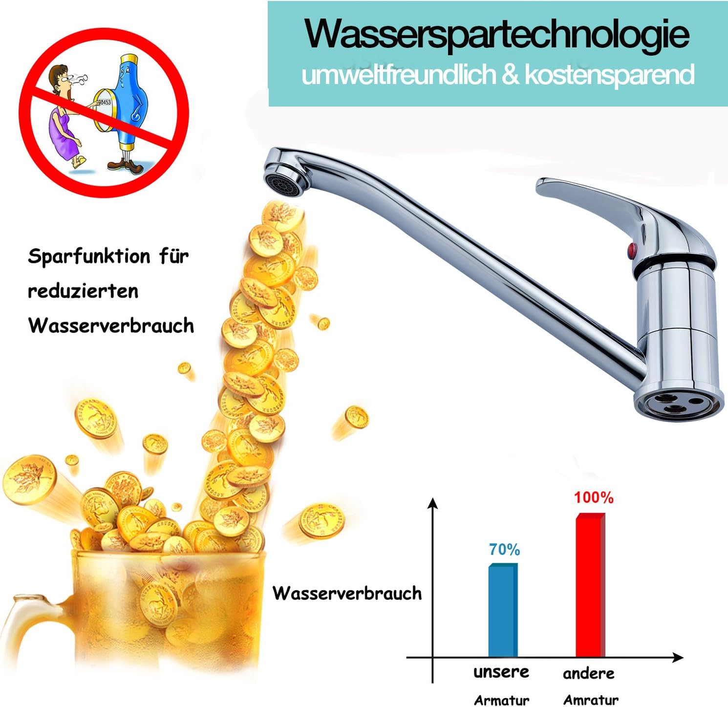 Schwergangigen Wasserhahn Leichtgangig Machen
