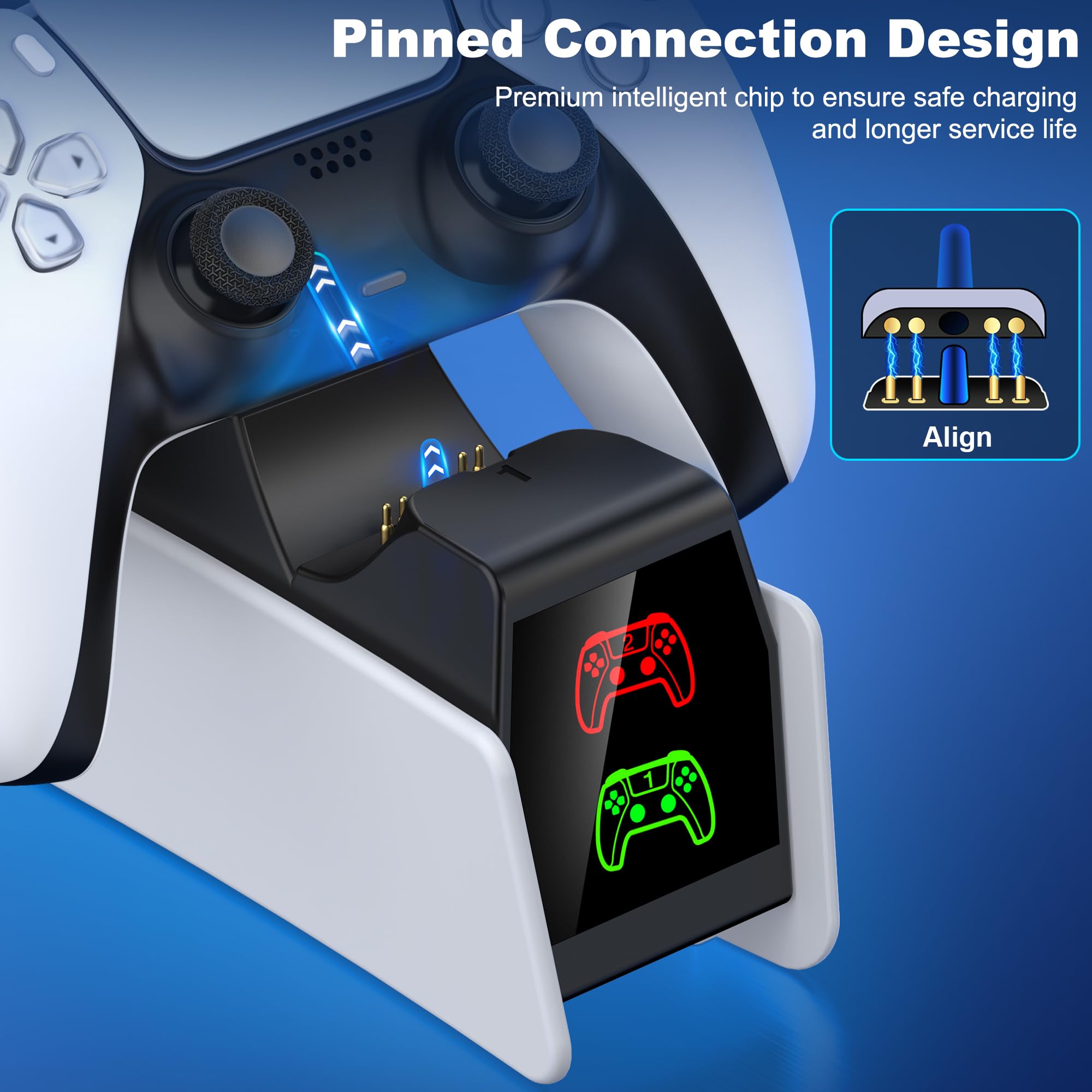 PS5 Controller Charging Station, PS5 Charging Dock Compatible with PlayStation 5 DualSense & Edge Controllers, PS 5 Accessories Charging Dock Stand with LED Indicators & Charging Cable