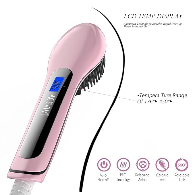 Amazon Com Acevivi Digital Anti Static Ceramic Hair Straightener