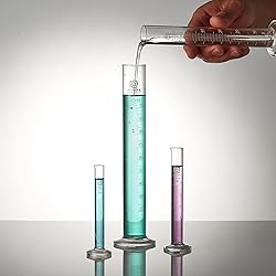 Modern Curiosity - Glass Graduated Cylinders