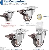 W B D WEIBIDA 1 in Castor Wheels with Brakes 100 lb Pack of 4 view 2