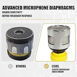 SonixForce Dynamic Microphone - Professional Vocal