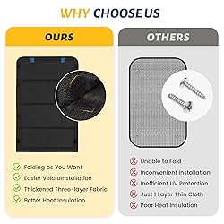 2 Pack RV Door Window Shade Cover - RV Blackout