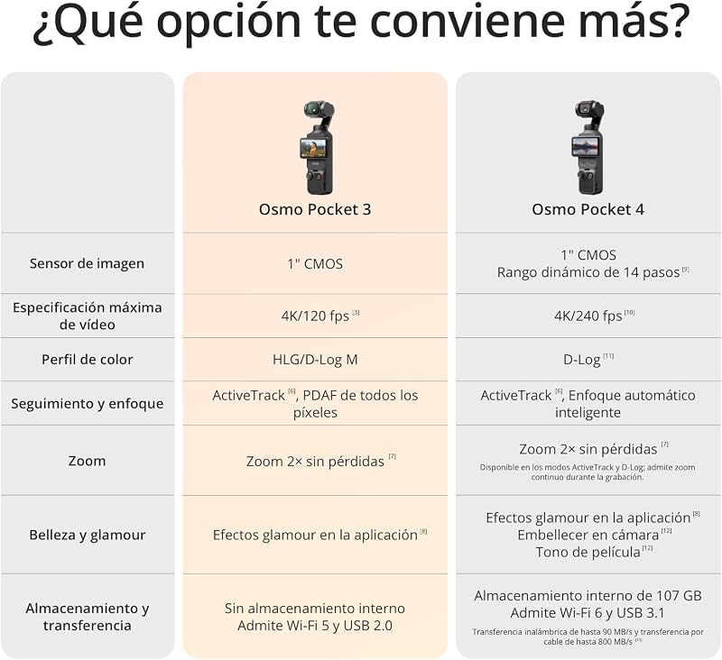 Osmo Pocket 3, cámara con CMOS 1'' y vídeo 4K/120 fps