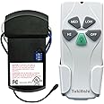 YukiHalu Universal Ceiling Fan Remote Control Kit, 3 Fan Speeds and Light Dimmer, UL Listed