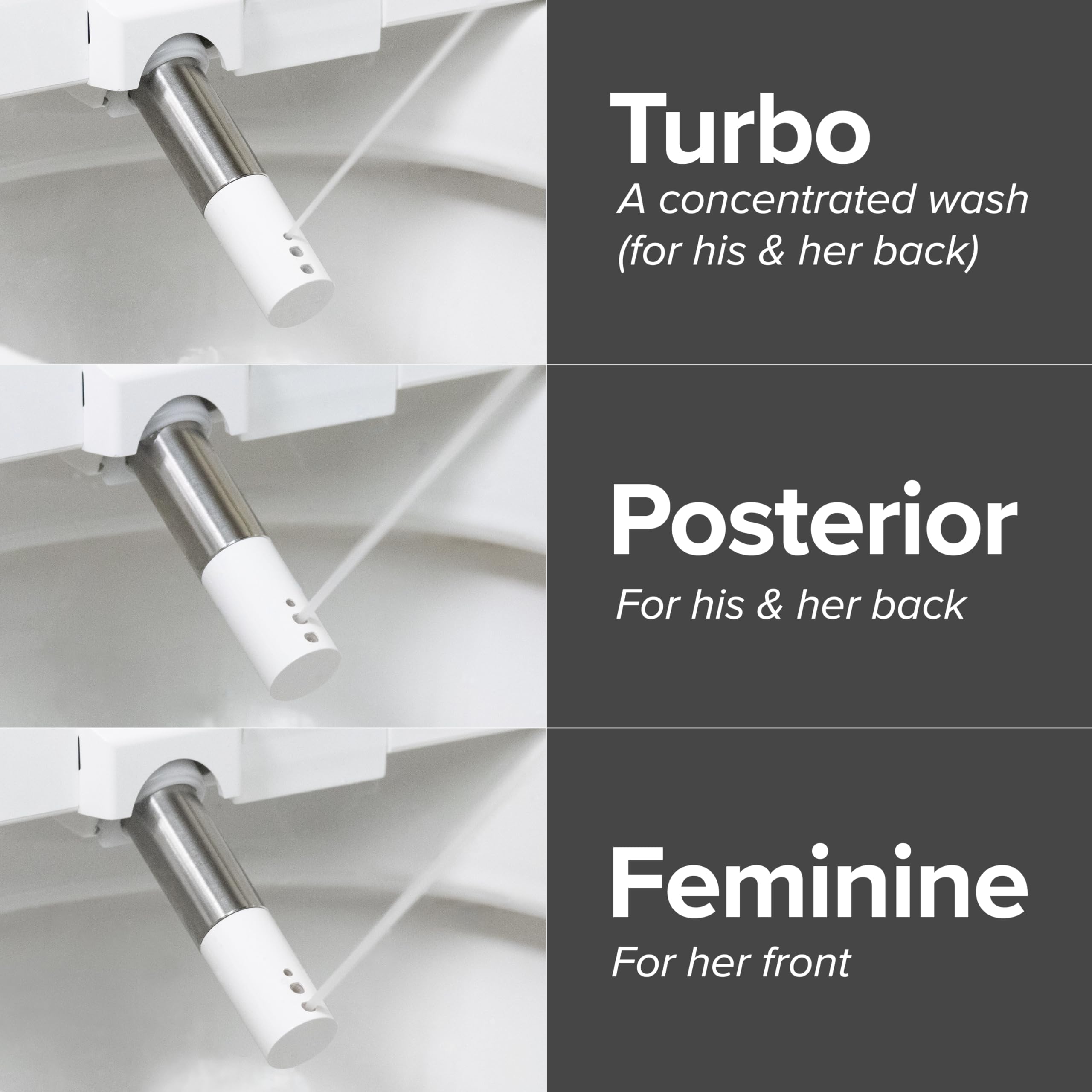SmartBidet® SB-2600 Electric Smart Bidet™ Seat for Elongated - Electronic Heated Toilet Seat with Warm Air Dryer and Temperature Controlled Wash Functions (Unlimited Hot Water)