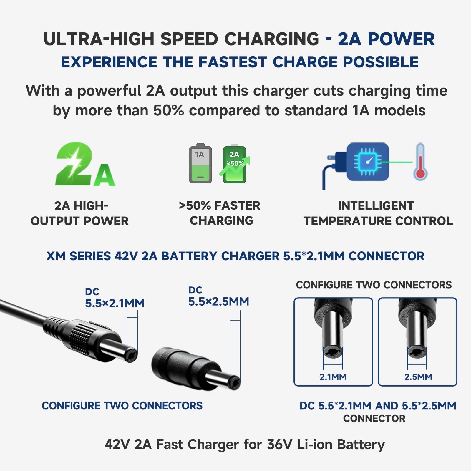42V 2A Fast Charger for 36V Electric Scooter & Hoverboard – Compatible with Hover-1, Highlander, Dynamo, Helios, Hiboy S2 Pro, KS4, Gotrax – Lithium-Ion Battery Charger for Self-Balancing Scooters