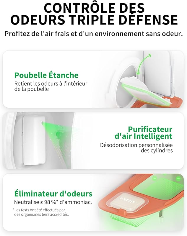 Pura Max 2 Litiere Chat Autonettoyante, Bac à Litter Automatic Amélioré, Anti-fuites/Pincement/Odeur, xSecure, Contrôle APP, Capacité 76L pour Plusieurs Chats