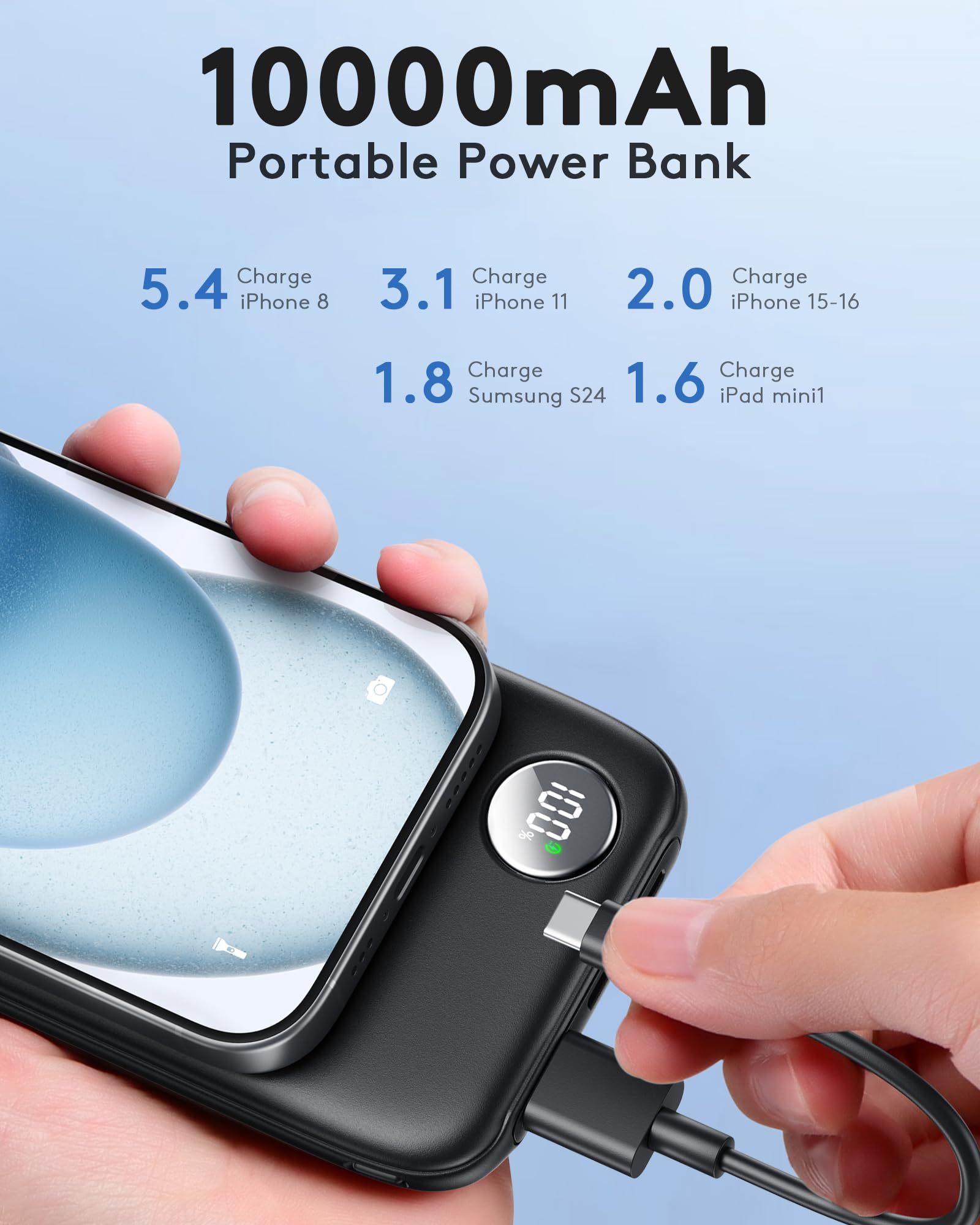 Power Bank Fast Charging, 4.5A/22.5W Portable Charger 10000mAh Slim PowerBank with LED Display USB C In&Output, Phone Battery Pack for iPhone 16 15 14 13 Plus Pro Max Mini, for Samsung Xiaomi iPad