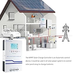 60A Solar Charge Controller MPPT 12V 24V 36V 48V