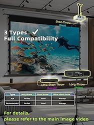 MIGO 150 Inch Pull Down Projector Screen, Grey