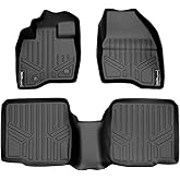 SMARTLINER Custom Fit Floor Mats 2 Row Liner Set for 2015-2016 Ford Explorer
