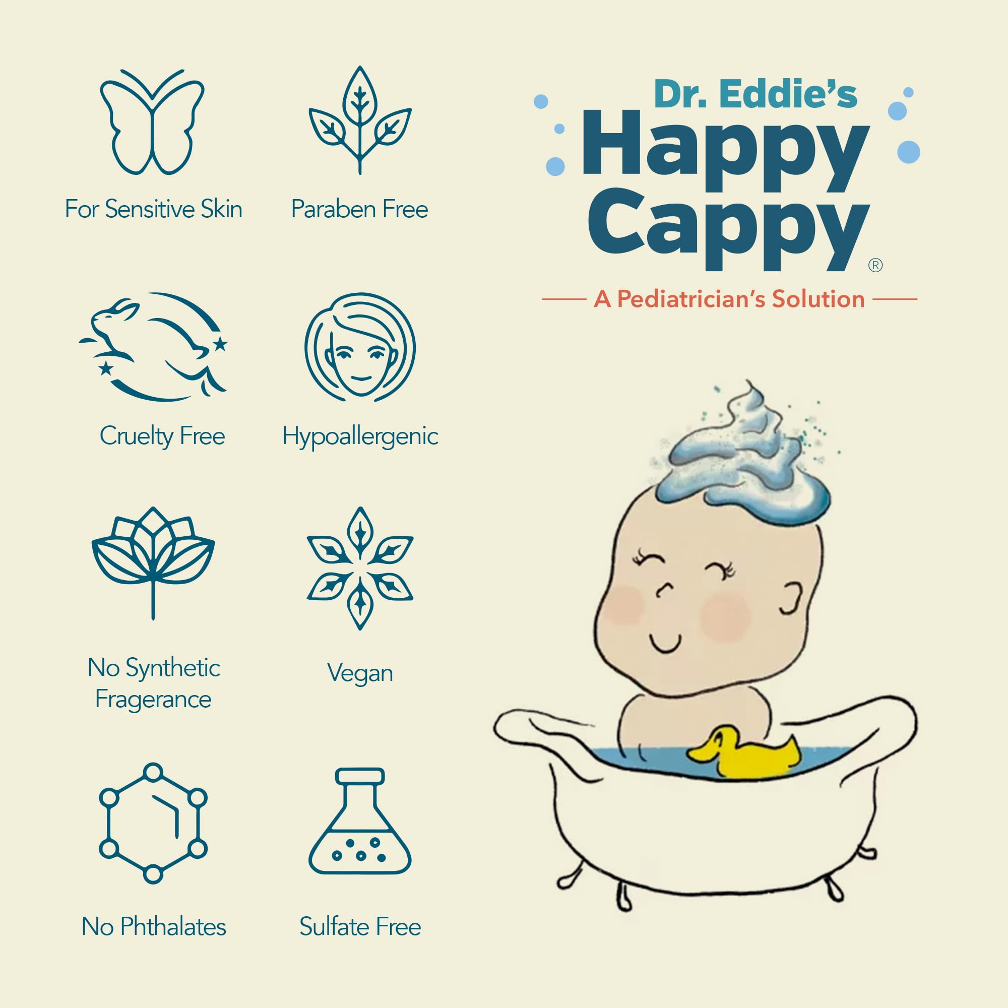 Happy Cappy Three Step Skincare Solution Bundle- Baby Dandruff Shampoo, Eczema Body Wash and Lotion for Kids & Toddlers, Moisturizing Cream, Reduces Itching, Dermatologist Tested, Fragrance-Free
