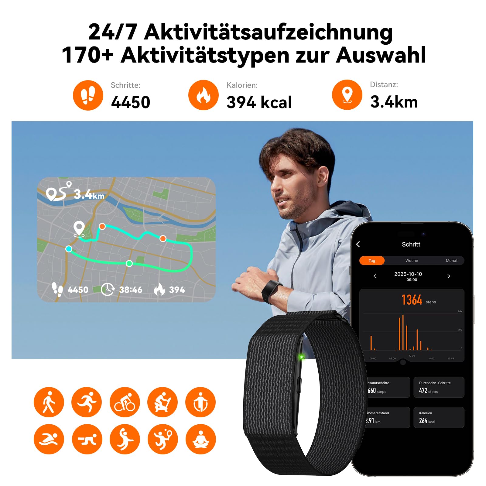 iSo Tech Fitness Tracker Damen Herren ohne Display, Smartband Smartwatch 24/7 Aktivitäts und Schlaftracker mit Herzfrequenz mit KI-Analyse, 60 Tage Akkulaufzeit, 170+ Sportmodi, Kein ABO erforderlich 5
