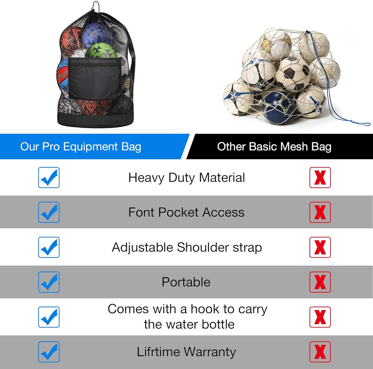 Extra Large Ball Bag, Duty Mesh Equipment Bag, Adjustable Shoulder and Portable Design Fit Adults and Kids, Large Front Pocket for Sporting Accessories, Best for Soccer Ball, Basketball, Swimming Gears : Clothing