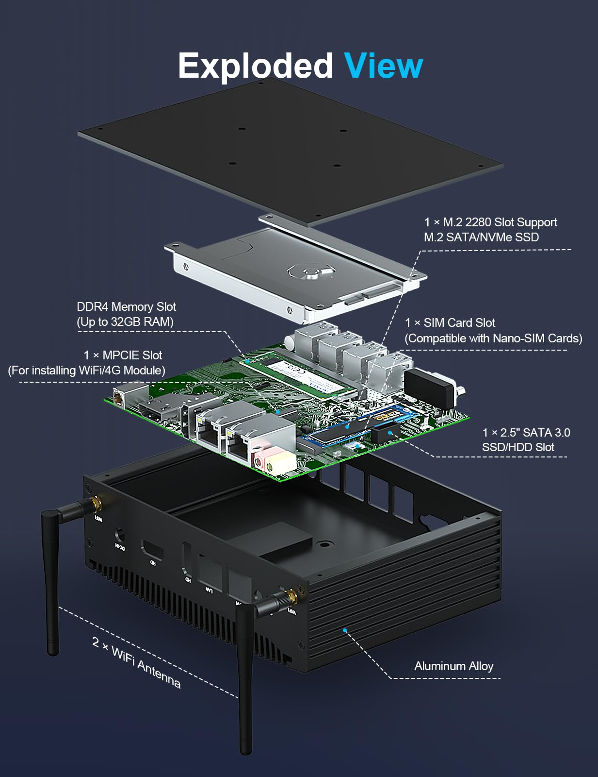 Industrial PC Dual Ethernet RS232 I5 8260U Fanless Mini Desktop PC 8GB RAM 128GB SSD 2HD DP 4K Triple Display Dual Band WiFi BT4.2, Windows 11 Pro Mini Computer, GPIO Industrial Mini - View #2