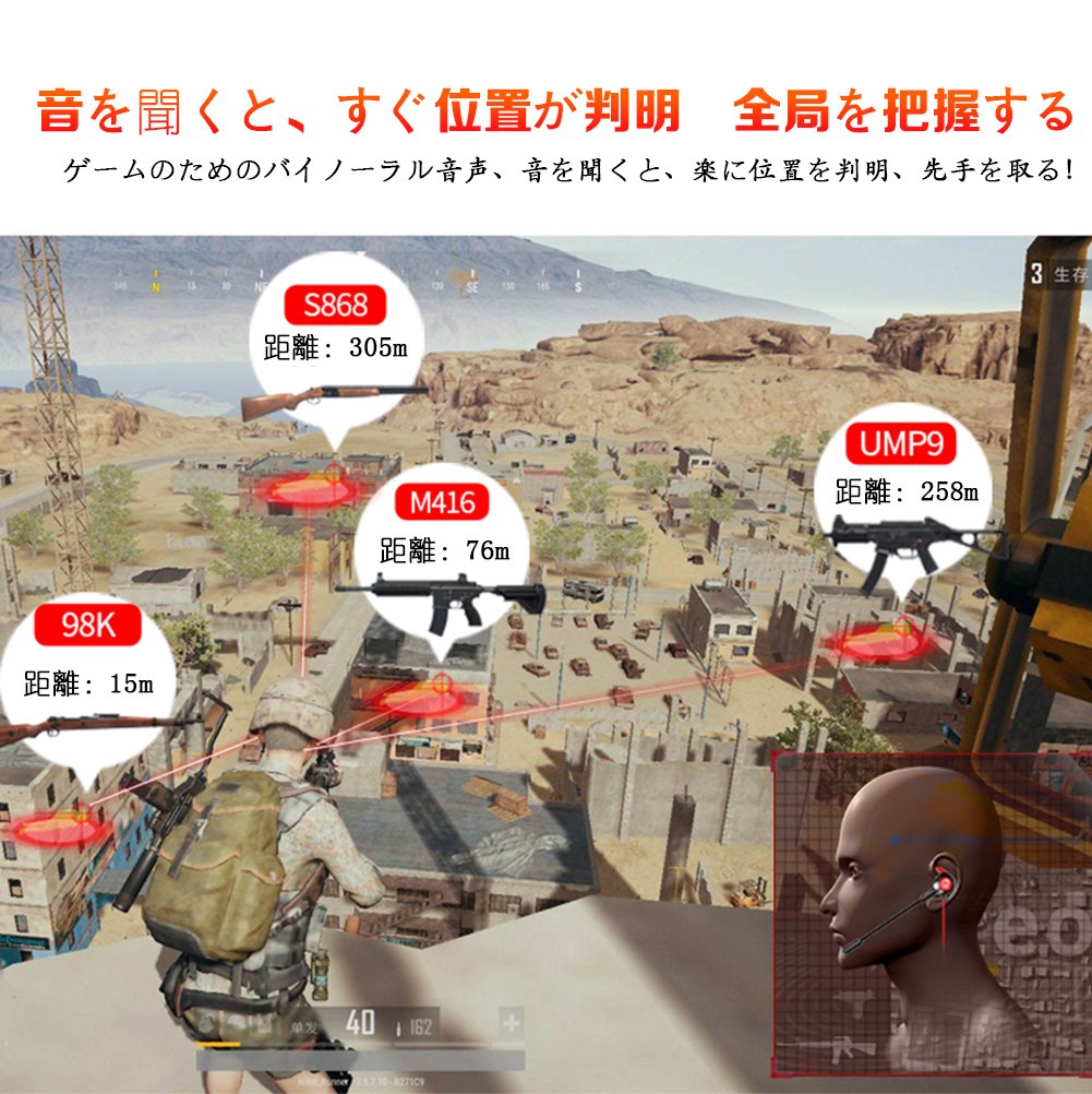 PS4 ゲーミングヘッドセットAROCゲームゲーミングイヤホン3.5mmコネクタ付きマイク360度調整可能 iPhone高音質イヤホン 分離型マイク リモコン付き 重低音 ゲーム用 ダブルマイク設計 音量調節 音漏れ防止 軽量 PS4 /PS3/ 荒野行動/N-Switch/PCゲームSkype等対応