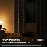 Deconovo Set of 2 Blackout Curtains Royal Blue Large Stars with Eyelets 140x240 view 2