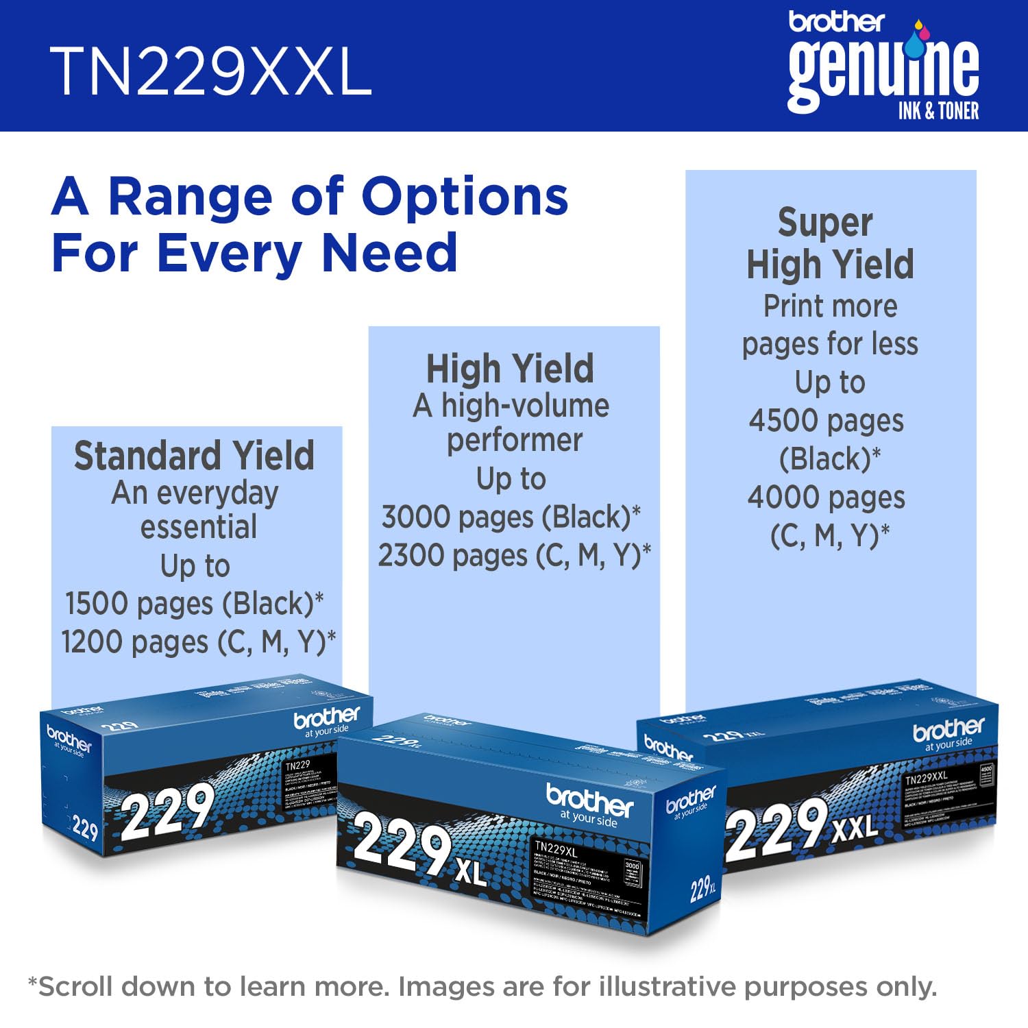 Brother Genuine TN229XXLBK Black Super High Yield Printer Toner Cartridge - Print up to 4,500 Pages(1), Compatible with HL-L3295CDW, HL-L8245CDW, MFC-L3780CDW, and MFC-L8395CDW Printers